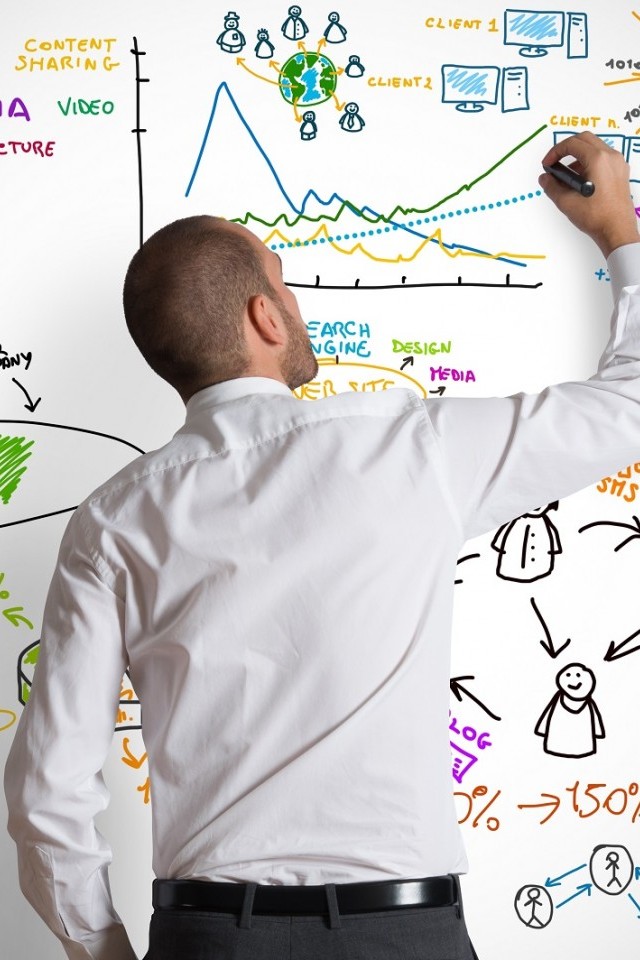 Ideas for business
