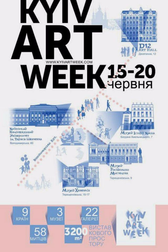 Kyiv Art Week