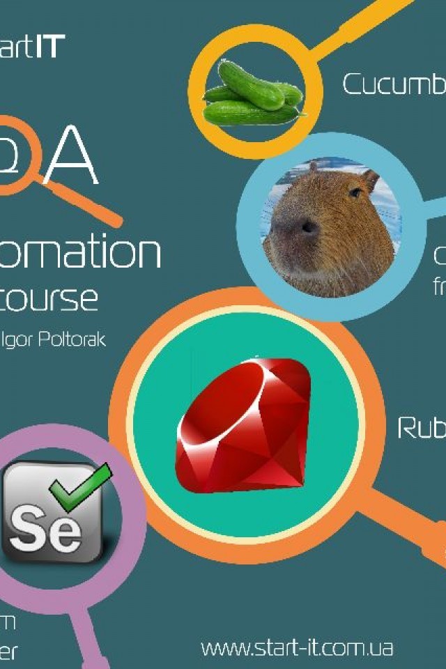 Курс Web Testing Automation