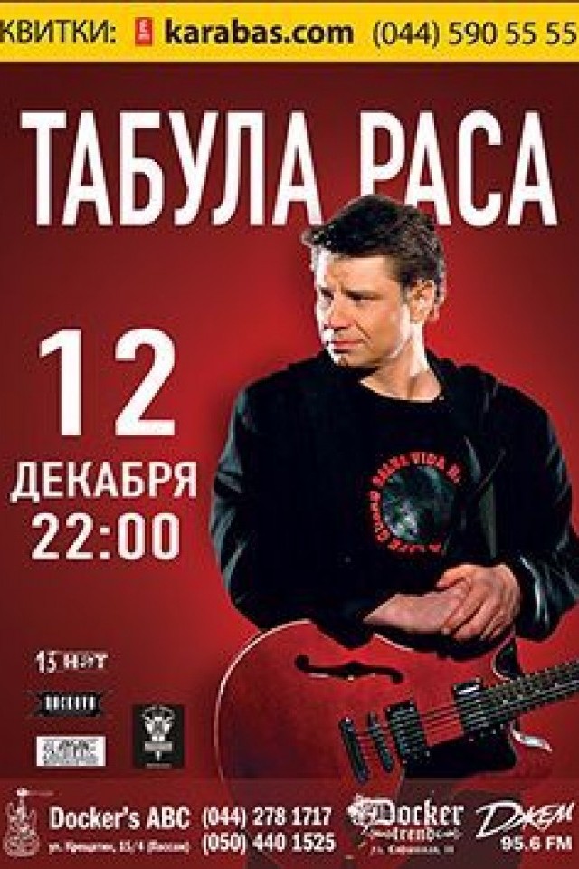 "Табула Раса" в Докерc АВС!